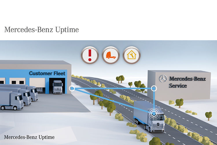 Mit dem Service Mercedes-Benz Uptime lassen sich „Liegenbleiber“ vermeiden, Reparaturen und Wartungen managen sowie in Echtzeit die Instandsetzungsmaßnahmen der Kunden unterstützen. Zukünftig sollen auch Auflieger und Aufbauten erfasst sowie fahrende Lkw über Software-Updates optimiert werden. (Daimler)