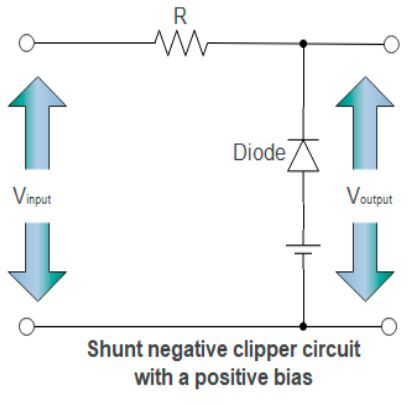 Image thirteen. Shunt negative clipper circuit with a positive bias.