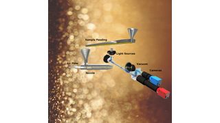 Fig.1: The dry dispersion system of the Camsizer X2 helps in reliable particle characterisation. (Source: Microtrac Retsch; Unsplash (Nicolas Gras))