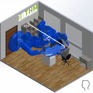 Die Simulation ohne Maske zeigt, wie sich die Aerosolwolke innerhalb einer Sekunde mehr als 2,5 m weit in Niesrichtung verbreitet. Maximal verbreitet sie sich bis zu 8 m weit.  (Bild:  THM)