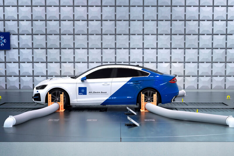 AVL und Rohde & Schwarz haben zusammen den EMV-Test kompletter Fahrzeuge automatisiert.