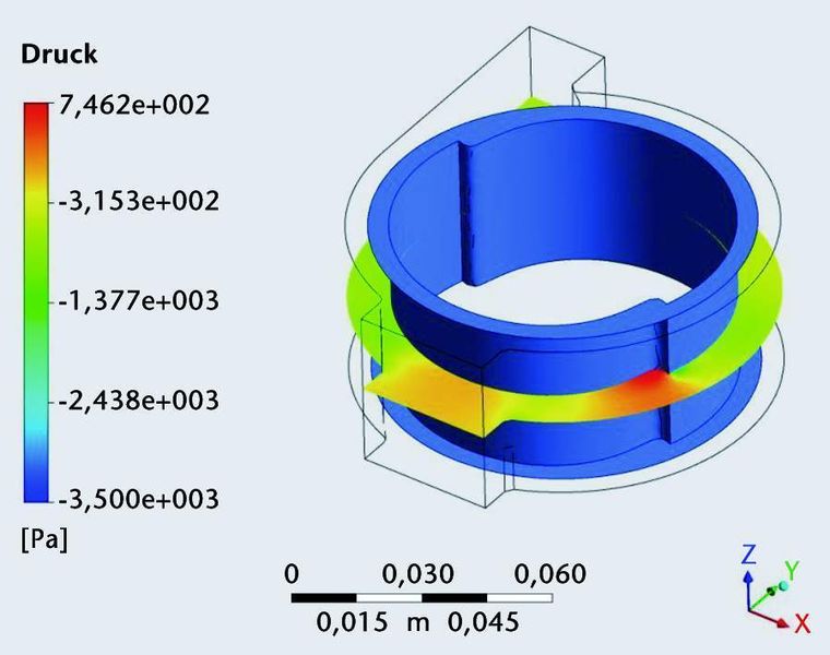 Bild 1: Absolutdruckverteilung in einem Grobmodell eines Werkzeug-Absaughauben-Systems. Bild: IfW (Archiv: Vogel Business Media)