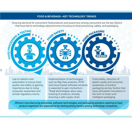 In der "Food & Beverage"-Branche gewinnt das IIoT zunehmend an Bedeutung.(Bild:  Frost & Sullivan)