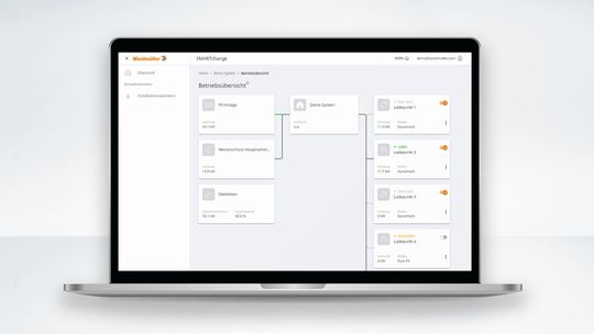 (Smartcharge bietet intelligente Funktionen sowie einfache Installation und Bedienung. Bild: Weidmüller Interface GmbH & Co. KG)