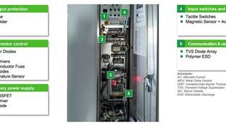 Abbildung 1: Schalttafel für die Stromversorgung des Aufzugs (Bild: Littlefuse)