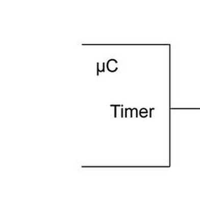 Bild 1: Tiefpassfilter 2. Ordnung zur Glättung einer mittels Timer erzeugten PWM, links passiv, rechts aktiv. (Bild: Hochschule Mannheim)