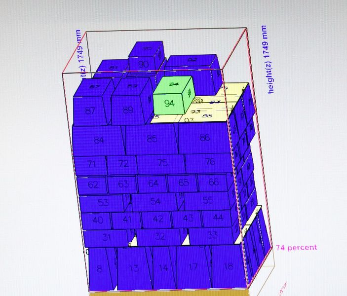 Schlichtalgorithmus: Gefragt sind AI-Tools wie beispielsweise Mustererkennung oder Bilderkennung, die transparent sind. Dann können Probleme gelöst werden, die vorher nicht oder nur mit sehr großem Aufwand lösbar waren. (Bild: Witron)