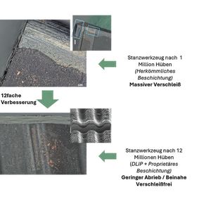 Bild 2:  Vergleich eines identischen Stanzstempels mit und ohne xDLIP; Standzeiterhöhung nach entsprechenden Hüben einer CuNiSi-Legierung ist im Verschleißbild an der Mantelfläche deutlich zu sehen.. Ein FIB-Querschnitt zeigt die Topographie. (Bild:  Surfunction)