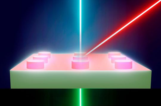 Hier kreuzen sich nicht die Laserschwerter von Luke Skywalker, Obi Wan Kenobi und Darth Vader. Das hier symbolisiert einen mikroskopischen Trick, wie man Strukturen sichtbar machen kann, die kleiner sind als Lichtwellen. Forscher vom Fritz-Haber-Institut haben das erreicht ...(Bild:  Fritz-Haber-Institut)