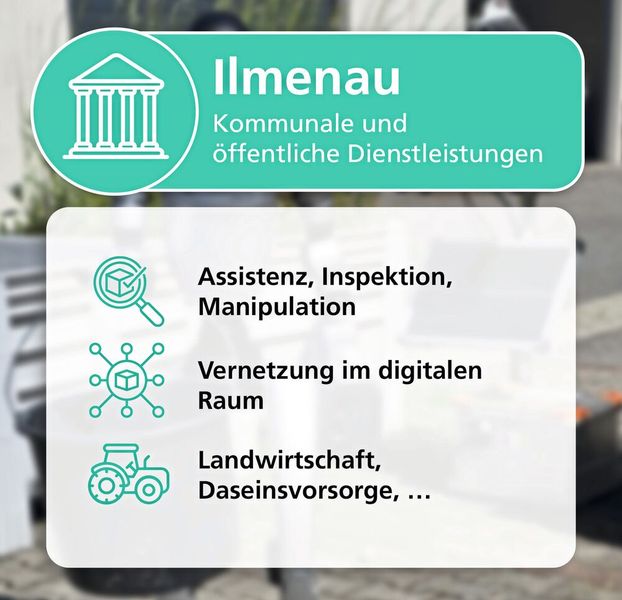 Einsatz im Freien: Der Standort Ilmenau konzentriert sich auf Assistenzaufgaben in der Landwirtschaft und der kommunalen Daseinsvorsorge. (Bild: Fraunhofer IOSB)