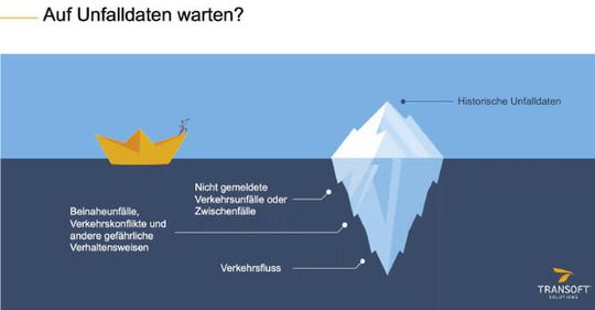 (Bild 2: Kritische Situationen vorzeitig analysieren und damit Unfälle vermeiden. Bild: Transoft)