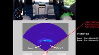 Auf den Rücksitzen werden keine Personen erkannt. (Azcom)