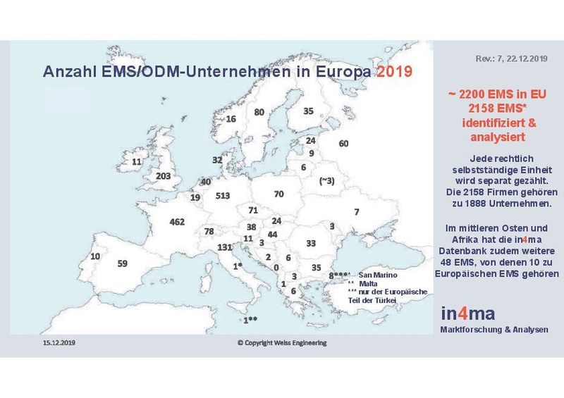 Bild 1: Anzahl und Verteilung der EMS/ODM-Unternehmen in Europa für 2019 (Weiss Engineering)