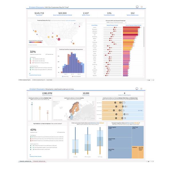 Tableau Business Science sorgt mit KI-Unterstützung für einfacheren Zugang zu Analysen.