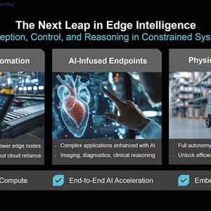 Einsatzgebiete der neuen P100-Serie: Von der intelligenten Fabrikautomation über die medizinische Bildgebung bis hin zu autonomen mobilen Robotern. (Bild: AMD)