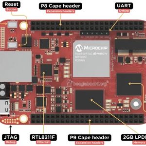 Trotz seiner geringen Grösse bietet das BeagleV-Fire von BeagleBoard.org mehrere physikalische Anschlüsse für die unmittelbare Anbindung von Anwendungen.(Bild:  BeagleBoard.org)