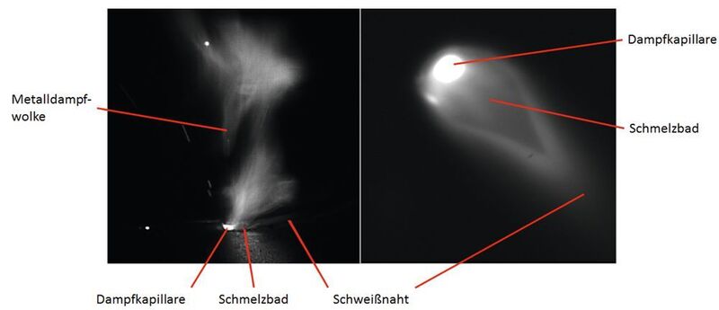 Während das rechte Bild den austretenden Laserstrahl darstellt, ist auf der linken Aufnahme zu sehen, wie die Metalldampfwolke bei Messsignalen zu Störeffekten führen kann. (ZeMA)