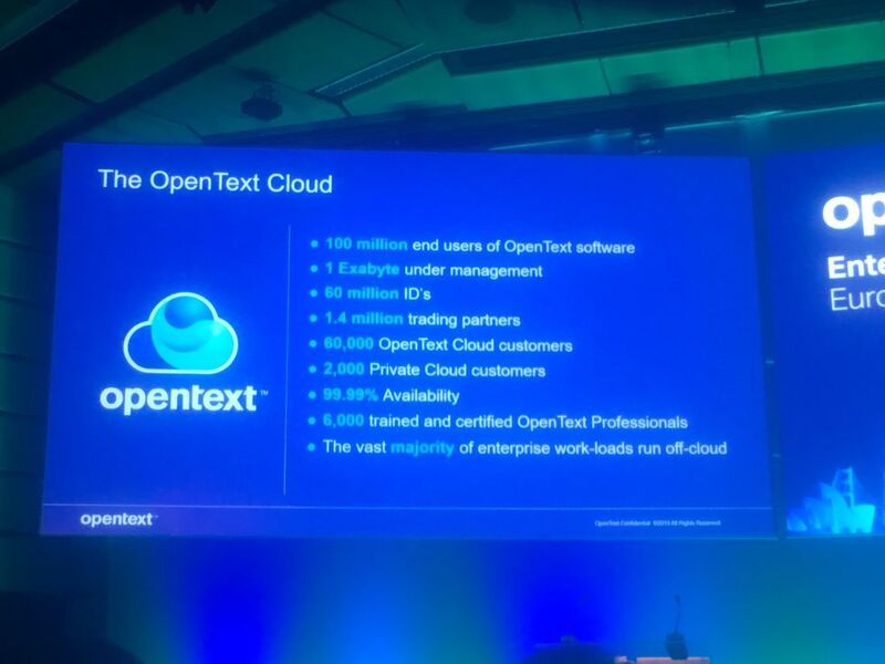 Nach Auskunft von Muhi Majzoub, OpenText Executive Vice President, Engineering, verfügt die OpenText-Cloud mittlerweile über mehr als 60.000 Kunden.  (Dietmar Müller)