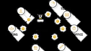 ba-2020-02-03-x3-cloud-infografik-v2-2homeoffice (Quelle: untermStrich software GmbH)