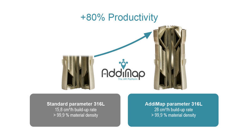 Der Prozessparameter-Marktplatz ist der erste Dienst der digitalen B2B-Plattform AddiMap. Er soll die Ineffizienzen in Entwicklungsprojekten von LPBF-Prozessparametern reduzieren. 
