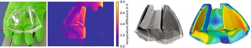 Thermische Streifenprojektion (v.l.n.r.): RGB-Farbfoto, thermischer Streifen, 3D-Punktwolke und STL-Modell. (Fraunhofer IOF)