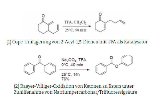 Abb. 3: Umlagerungen und Oxidationen mit TFA (Genevac)