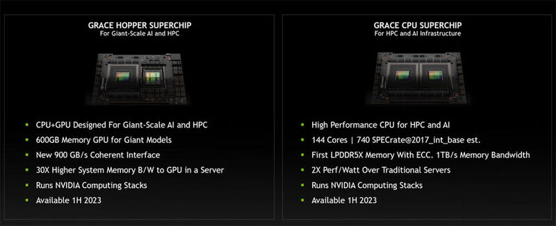 Grace und Hopper: Aus Sicht von Nvidia-Chef Jensen Huang, das Traum-Duo für KI- und HPC-Anwendungen. 