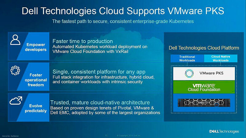 Ein wichtiger Aspekt der neuen Dell Technologies Cloud ist der Support für den Pivotal Kubernetes Service (PKS). (VMware)