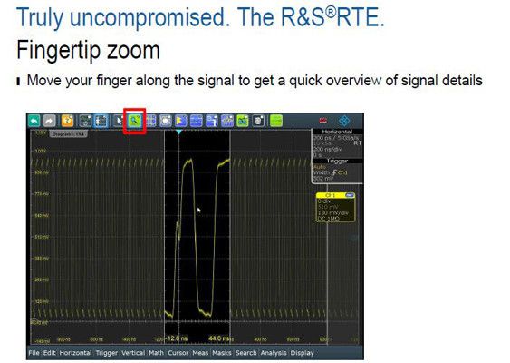Mit nur einem Fingerzeig über das zu untersuchende Signal stehen unterschiedliche Details der Messkurve zur Verfügung. (Rohde & Schwarz)