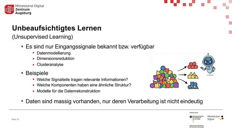 Unbeaufsichtigtes Lernen (Unsupervised Learning): Ohne vorgegebene Zielwerte durchwühlt der Algorithmus Rohdaten eigenständig und sortiert sie nach selbst entdeckten Gemeinsamkeiten (Clustern). (Bild: Mittelstand-Digital-Zentrum Augsburg)