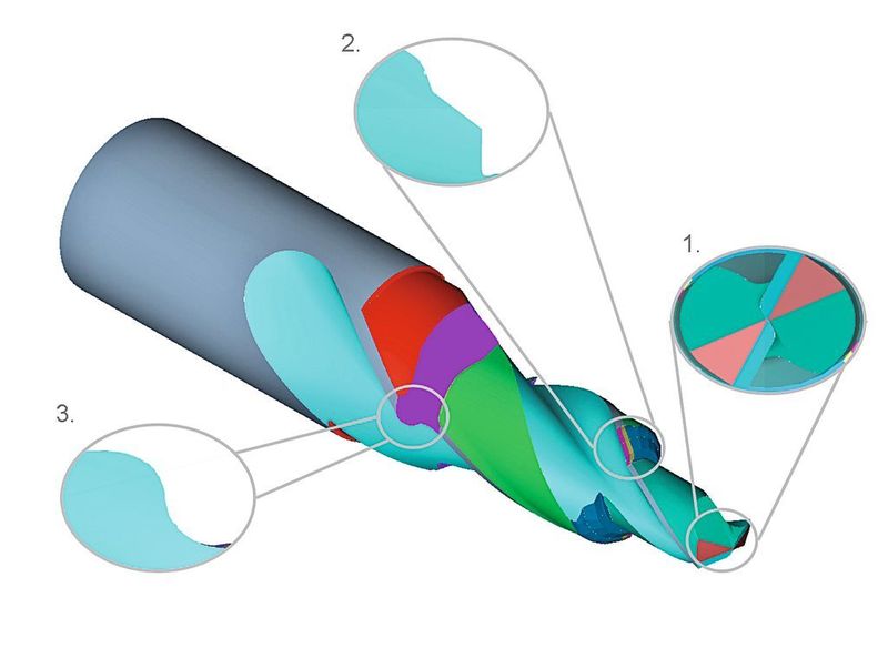 Bild 3: Gestaltung eines Stufenbohrers...  (Bild: Walter Maschinenbau)