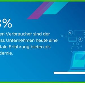 Nur 23 Verbraucher sind der Meinung, dass Unternehmen heute eine bessere digitale Erfahrung bieten