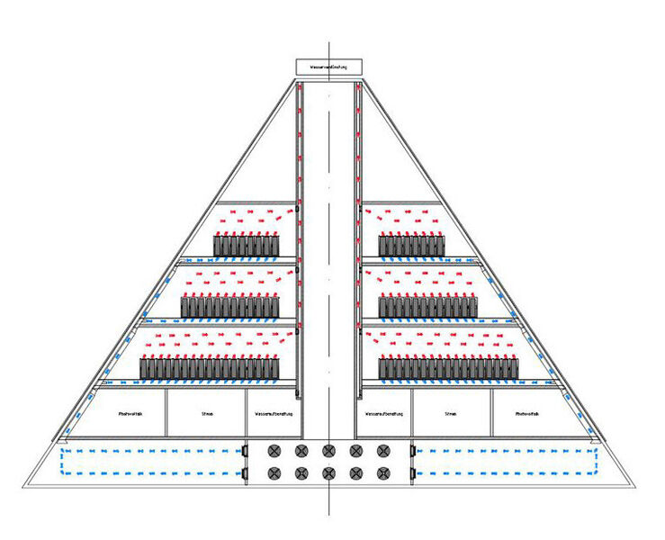 Querschnitt des Prior1-Entwurfs: Das Rechenzentrum als Pyramide  (Bild: Prior1)