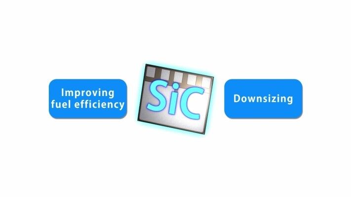 SiC kann den Spritverbrauch senken und gleichzeitig Platz sparen. (Bild: Toyota)