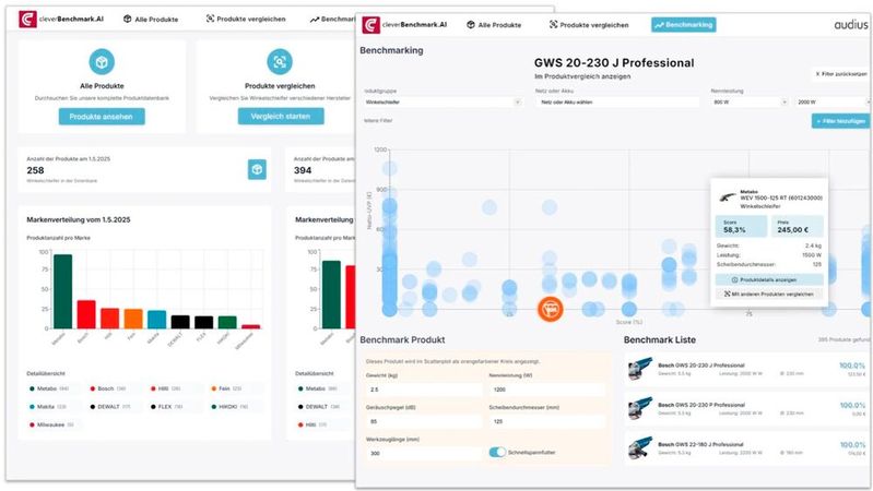 Audius verspricht KI-gestützte Wettbewerbsanalysen und Benchmarks auf Knopfdruck. (Bild:  Audius)