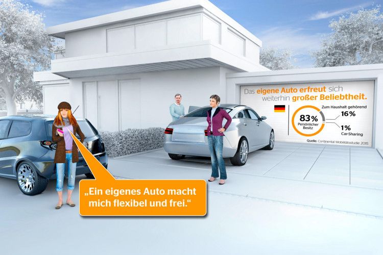 Das eigene Auto bietet aus Sicht der meisten Befragten weiterhin Flexibilität und Freiheit. (Foto: Continental)