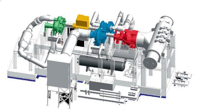 Visualization of a PTA train by Man Energy Solutions: integrally geared compressor (blue), steam turbine (red), expander (green), and motor/generator (yellow). (Man Energy Solutions)