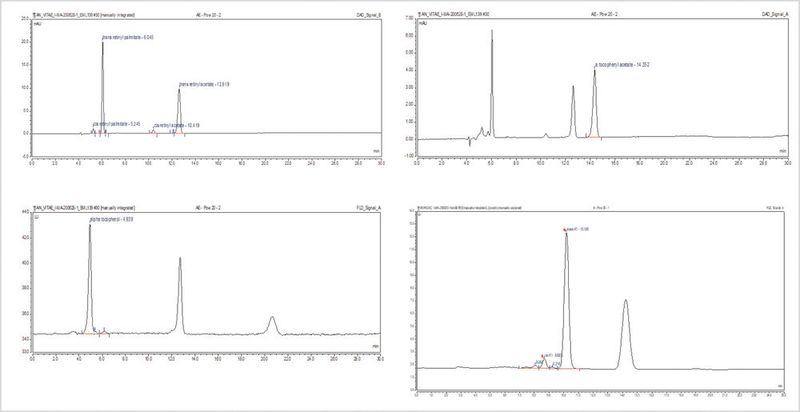 Abb. 2: HPLC-UV-Chromatogramme von Vitamin-A-Palmitat, Vitamin-A-Acetat und Vitamin-E-Acetat als Beispiel. (Bild: Gerstel)