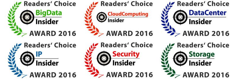 Mit der zweiten Auflage der Readers' Choice Awards konnten die Insider-Medien die Ergebnisse des Jahres 2015 noch einmal toppen. (VIT)