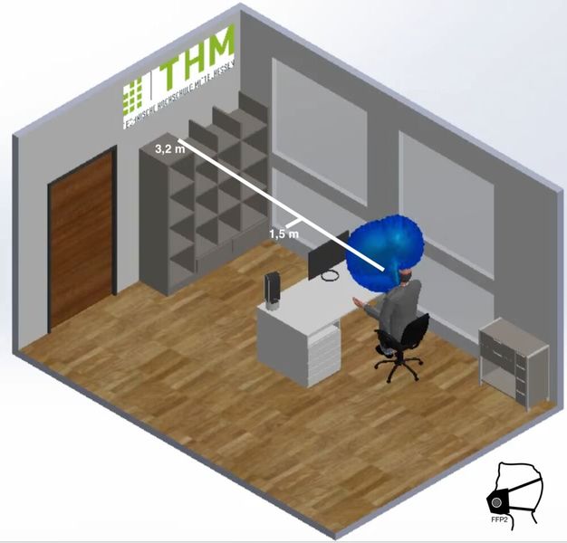 FFP-Masken weisen einen ähnlich guten Schutz auf, so das Resultat der Forschungsgruppe. Sie schützen zudem auch den Träger selbst – jedoch entweicht ein Teil der Aerosole während des Niesens nach oben, da auf die Maske ein hoher Druck wirkt.  (Bild: THM)