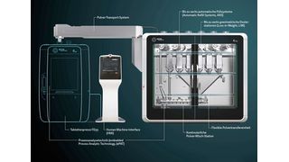 Die FE CPS ermöglicht eine kontinuierliche Direktverpressung mit schlankem Anlagendesign und geschlossener Prozesseinheit. (Bild: Fette Compacting)