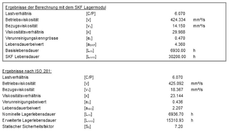 Vergleich der Ergebnisse von SKF-Lagermodul und ISO-281-Berechnungsmethoden im Kisssoft-Protokoll. (Kisssoft)
