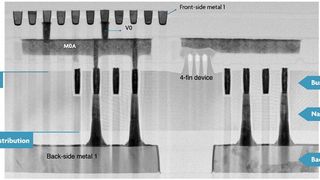 Rückwärtiger Zugang: TEM-Bild, das eine spezielle Implementierung einer rückseitigen Stromverteilung zeigt. Der Strom wird von der Rückseite zu den FinFETs auf der Vorderseite über Nano-TSVs geleitet, die auf einer vergrabenen Stromschiene andocken. (Bild: Imec)