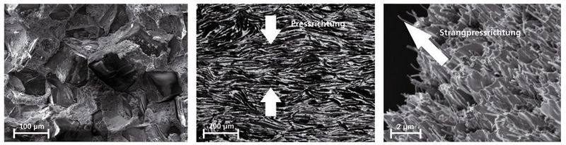 Bild 1: Gefüge von ausgewählten Carbon-Composites und zugehörige Kohlenstoffausrichtung: a) Metall-Diamant-Verbundwerkstoffe, dreidimensionale Ausrichtung; b) Metall-Graphit-Verbundwerkstoffe, zweidimensionale Ausrichtung; c) Metall-Kohlenstoffnanoröhren-Verbundwerkstoffe, eindimensionale Ausrichtung.  (Bild: Fraunhofer-IFAM)