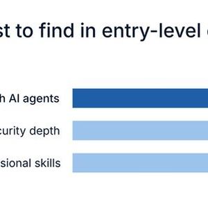 Der Umgang mit KI-Agenten verlangt dem Nachwuchs neue Skills ab.(Bild:  Cisco)