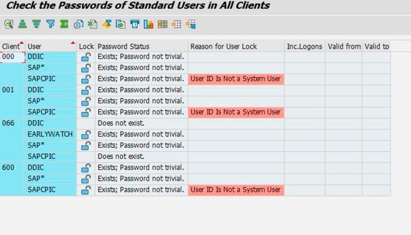 Mit dem Bericht RSUSR003 können Admins den Status von Standardbenutzern abrufen. (Bild: SAP)
