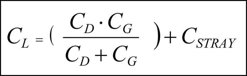 Bild 3: Formel zur Berechnung der gesamten Lastkapazität CL eines Quarzoszillators (WDI)