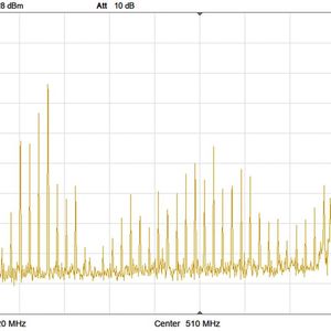 Bild 30:  Emissionsspektrum der Leiterschleife, Baugruppe im Gerät befestigt, Messung mit H-Feld-Sonde am offenen Gerät, oberer Gehäuserand.(Bild:  Würth Elektronik)
