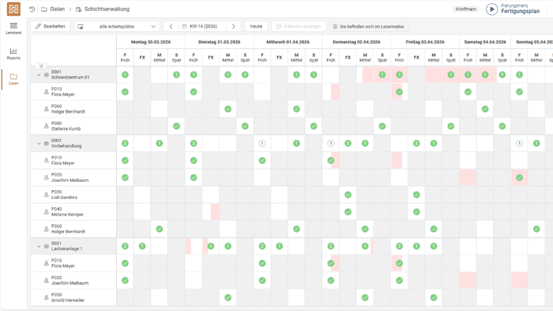 Individuelle Zuweisung qualifizierter Mitarbeiter zu einzelnen Ressourcen im Personalplanungs-Dashboard von Ganttplan.(Bild:  Dualis)