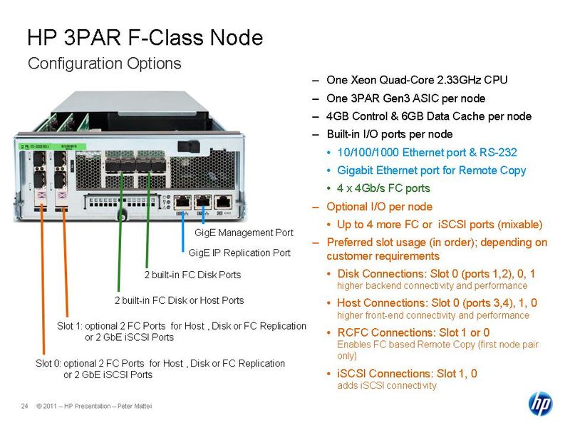 Das F-Class-Knoten integriert ein 3Gen ASIC, mehrere FC- und/oder iSCSI-Schnittstellen, je einen GbE-Management und Replikationsport und bis zu vier FC-Host-Ports. (Archiv: Vogel Business Media)
